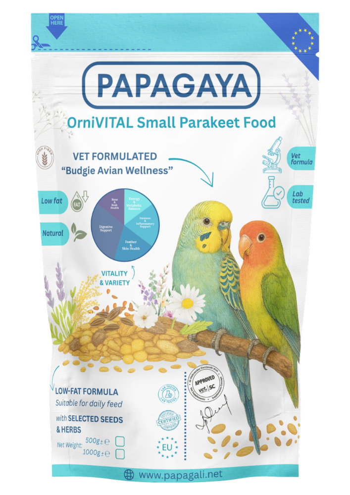 PAPAGAYA Budgie Avian Wellness Food for Small Parrots Low Calorie OrniVital